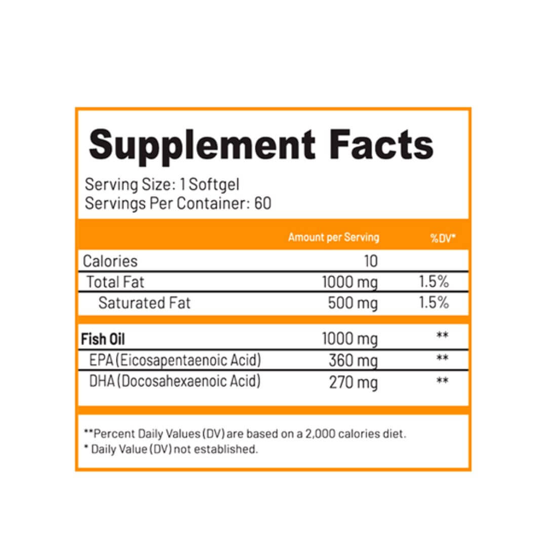 Omega 3 ADN Tabla Nutricional Omega 3 ADN Tabla Nutricional